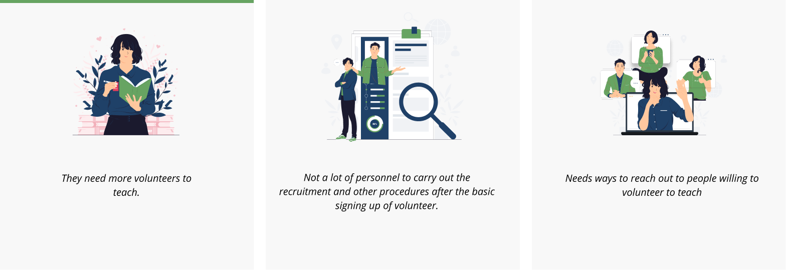 Volunteer problem statement
