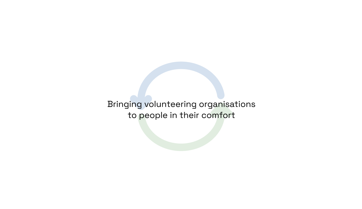 Virtual volunteering concept: bringing volunteering organisations to people in their comfort